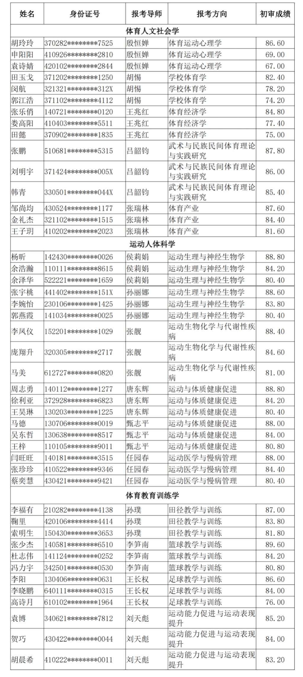 c83c4ae1623239095de055ad5a7ee75.jpg